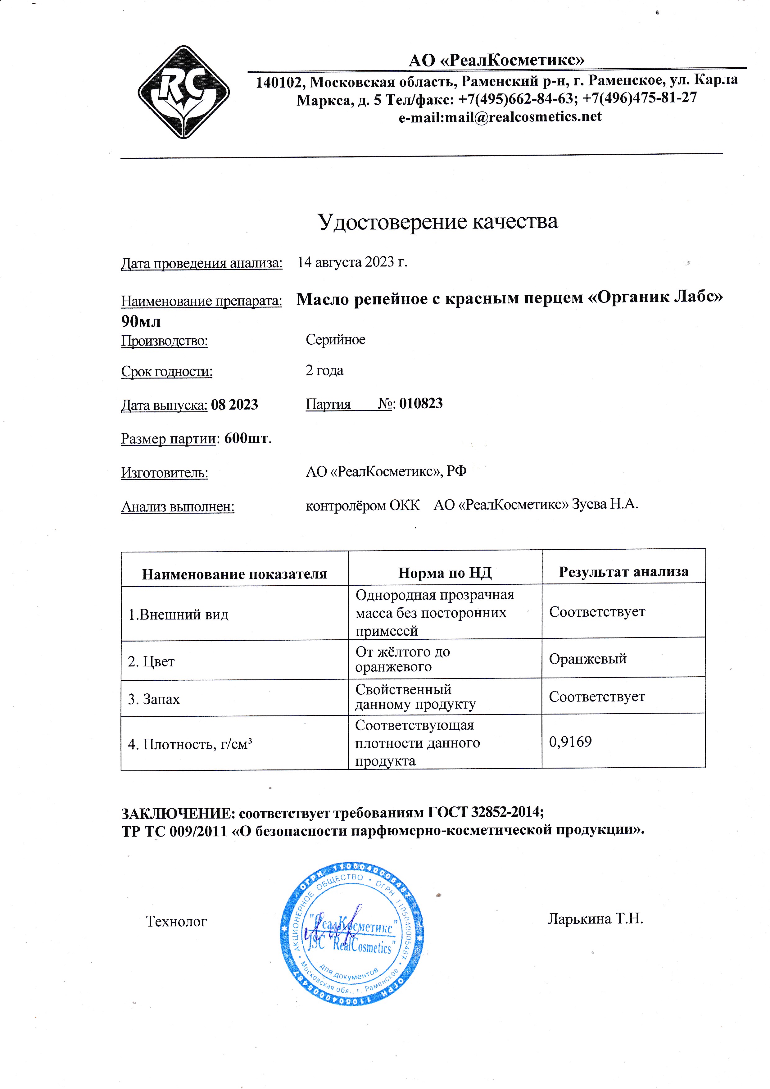 Паспорт №082023